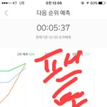 [워너원] 헐 심각함 순위<b>변동</b>