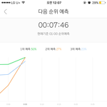 [워너원] <b>에너</b>제틱 못잃어