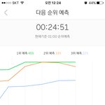 [워너원] 이놈자슥