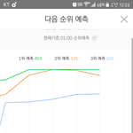 [워너원] 한번만이라도...