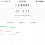 [워너원] 아ㅏ... 지금 조금씩 내려간다