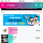 [워너원] 애들아 아이돌<b>챔프</b> 제발 투표!!!!