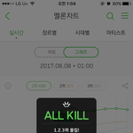 [워너원] 와 <b>올킬</b> 기분째진다