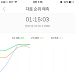 [워너원] 갑자기 사라진 워너비를 찾습니다