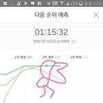 [워너원] 참새 <b>부리</b>열리고 활화리 제틱이랑 뽀뽀