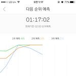 [워너원] 제틱이랑 활이랑 뽀뽀했네