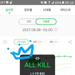 [워너원] 노래 진심 좋다
