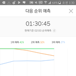 [워너원] 믿고 현생 <b>작업</b>하러갈게