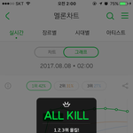 [워너원] <b>남성분</b>들도 노래를 들으시구나...