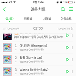 [워너원] 지닝이랑 <b>서양</b>수박