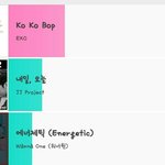 [워너원] @@아이도루 챔프 투표<b>하장</b>@@ (스밍인증)