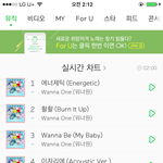 [워너원] 뿌듯하다 이뻐 워너블 너무고마워❤️