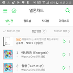 [워너원] 순위 대<b>환장</b>..우리도 놀랍고기쁜데본인들은...