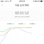 [워너원] 너부리들 집나간 <b>너비</b> 찾아오자