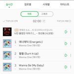 [워너원] 안녕하세요 타팬입니다ㅠㅠ