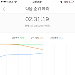 [워너원] 얘네 뭐해ㅋㅋㅋㅋㅋㅋㅋ