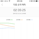 [워너원] 먼데 니네 반항하나