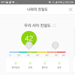 [워너원] 군데 이거 <b>횟수</b> 왜 안 올라가?