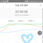 [워너원] <b>너비</b>가 형들과 꼭 붙어있다아!!!!