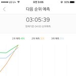 [워너원] 애들아 <b>분발</b>분발