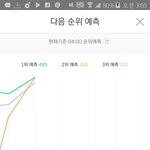 [워너원] 아미친..큰일났어 애들아 또 <b>스릴러</b>야
