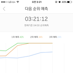 [워너원] 오케오케 진짜 잔다 아침에 <b>만나자</b>