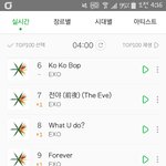 [EXO] 근데 우리 음원 <b>이번</b>에 진짜 추이 좋은<b>편</b>아님?