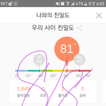 [뉴이스트] 기분이 이상하고 속상한 <b>러브</b>들아 봐 줘