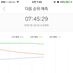 [워너원] 그분들이 왔다 긴장<b>타라</b>