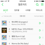 [워너원] 야<b>큰일</b>났어