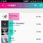 [워너원] 쇼챔투표