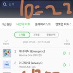 [워너원] 내가 <b>이자리</b>에 노래를 좋아하나봄