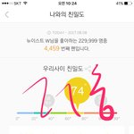 [뉴이스트] 얘들아 가자(디패 뉴사진 뜸❤️)