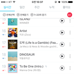 [워너원] 지1니 19위 <b>실화</b>?