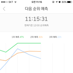 [워너원] 솔직히는 재환이는 인생 승리자아니냐