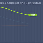 [EXO] 그래 이게 정상이지