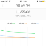 [워너원] <b>아오</b> 누가스밍안돌리냐 ㅅㅂㅅㅂㅅㅂ