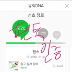[세븐틴] ㅜㅜㅜ나는 ㅓ무 룸곡 ㅡㅡㅡㅜㅜ