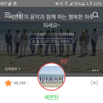 [세븐틴] 세븐틴 입<b>덕</b>했을때