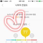 [뉴이스트] ㅅㄷ)밖에서 듣는 여보세요