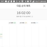 [워너원] 오메