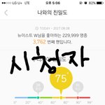 [뉴이스트] 나 음2중<b>시청</b>자 위원회 당첨돳는ㄷㅇ