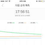 [워너원] <b>아오</b>