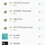 [EXO] 야 <b>니</b>네 <b>정신</b>차려