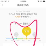[뉴이스트] ㅅㄷ)쩨<b>아리</b> 맨투맨++