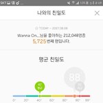[워너원] <b>평균</b> 호감도 그거 본인 아니라고ㅋㅋㅋ