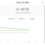 [EXO] 엑소팬분들 저는 <b>쇼</b><b>미</b>더머니음원들을게요^^