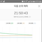 [워너원] 스밍하자 ㅠㅠ <b>위험</b>해