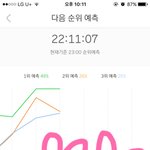 [워너원] ㅅㅂ 대단해 ㅅㅂ 아 좋아