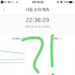 [워너원] ?모<b>얌</b> 왜 1위밖에 없어